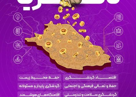 تاثریا؛ الگویی نوین برای توسعه پایدار گردشگردی با نگاه پسامدرن
