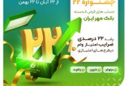 جشنواره “۲۲” بانک مهر ایران