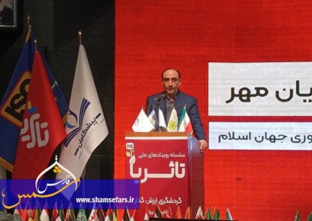 جایگاه جهانی تولیدات علمی جمهوری اسلامی ایران و کشورهای اسلامی: فناوری های دارای اولویت در برنامه هفتم پیشرفت