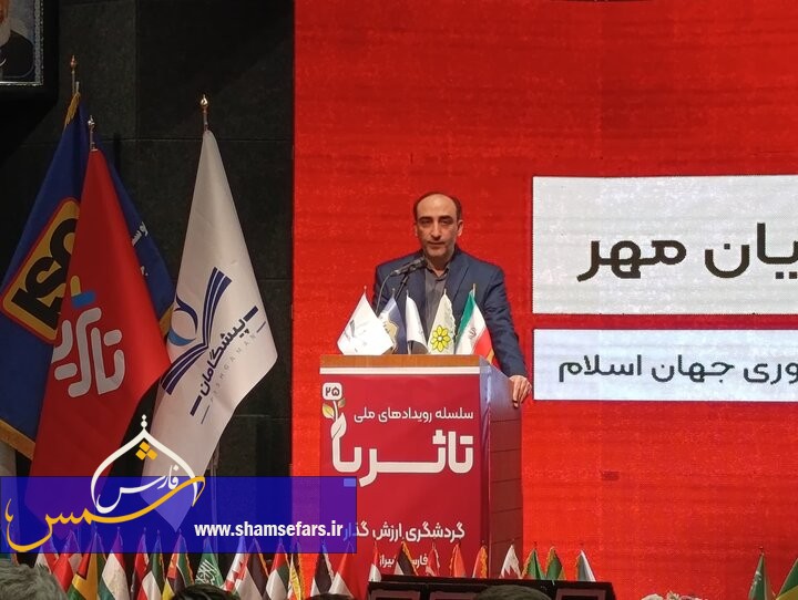 جایگاه جهانی تولیدات علمی جمهوری اسلامی ایران و کشورهای اسلامی: فناوری های دارای اولویت در برنامه هفتم پیشرفت