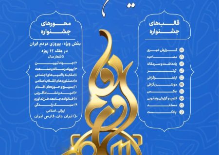 فراخوان هشتمین جشنواره رسانه ای ابوذر استان فارس