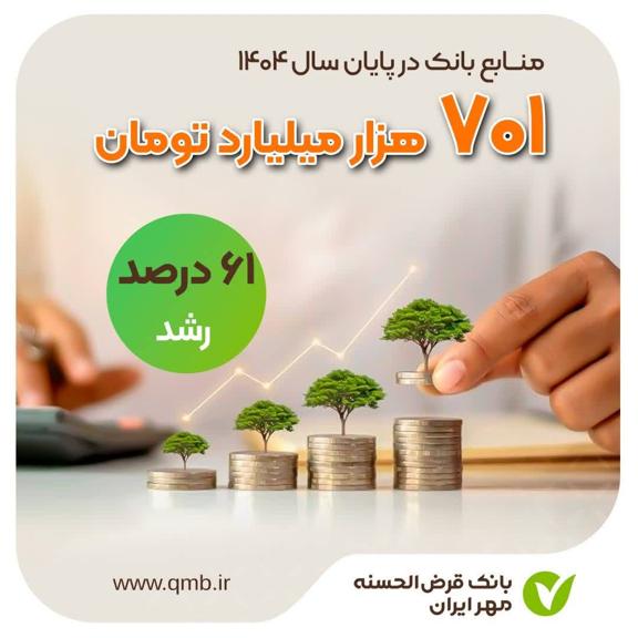رشد ۶۱ درصدی منابع بانک مهر ایران در سال ۱۴۰۴