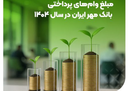 رشد ۳۱ درصدی مبلغ وام‌های پرداختی بانک مهر ایران در سال ۱۴۰۴