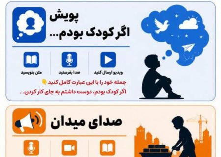 فراخوان پویش‌های «اگر کودک بودم…» و «صدای میدان» ویژه روز جهانی «مبارزه با کار کودک»