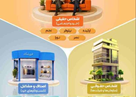 قرض‌الحسنه برای همه