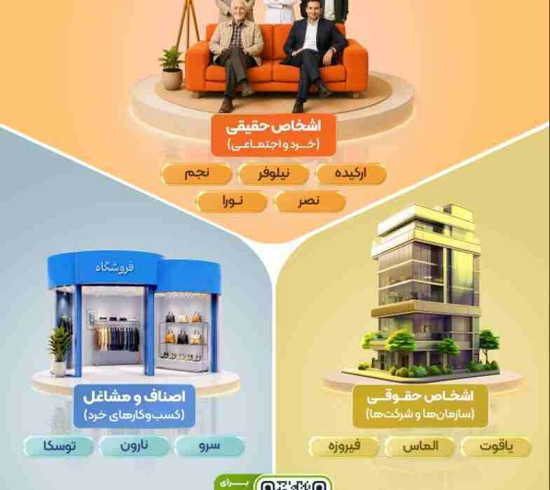 قرض‌الحسنه برای همه